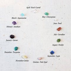 Close up of Birthstone Options